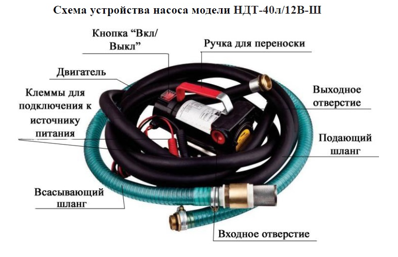 Насос для ДТ Vodotok НДТ-40л/12В-Ш