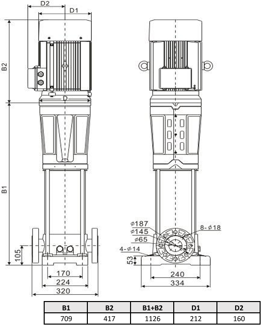 Многоступенчатый насос Wellmix CV 32-4-0-HQCV (3х380В, 7.5кВт, IE3)