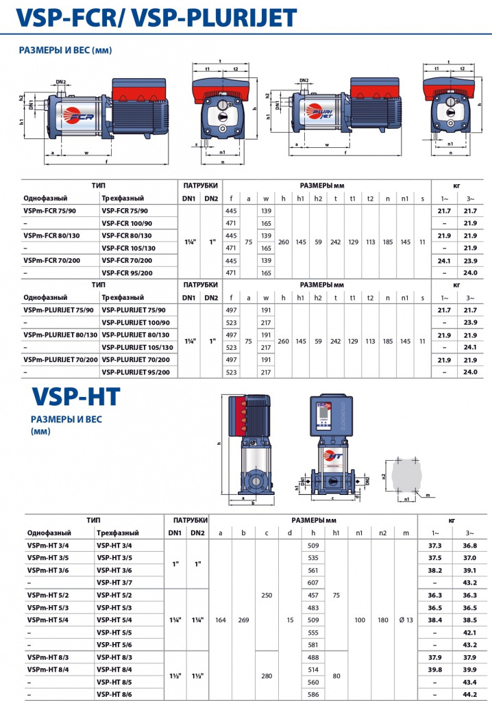 Насос Pedrollo VSP-FCR 100/90
