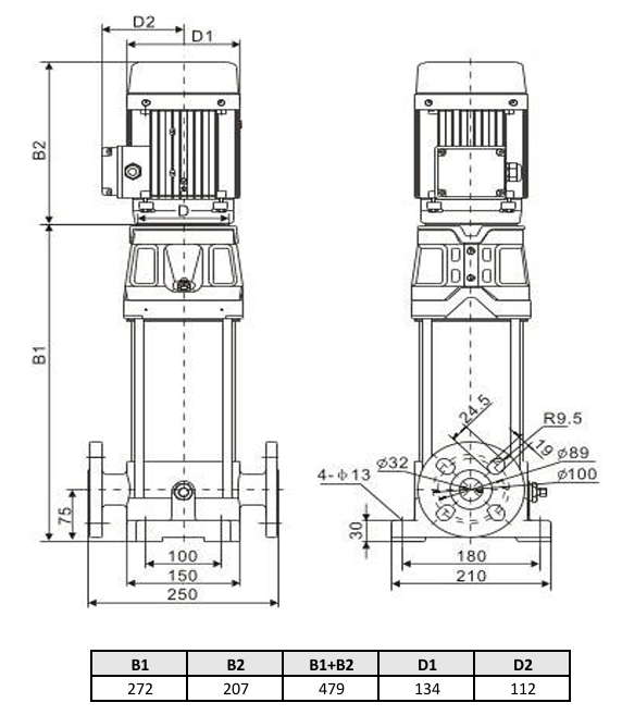 Многоступенчатый насос Wellmix CV 1- 3-0-HQCV (3х380В, 0.37кВт, IE3)