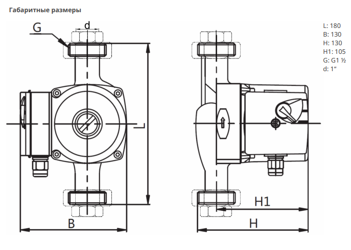 Насос Native NOZ 25/7 EM S3 Brass