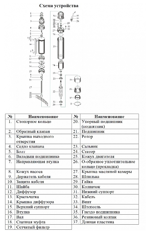 Насос Vodotok БЦПЭ-ГВ-85-0.5-80м-Ч