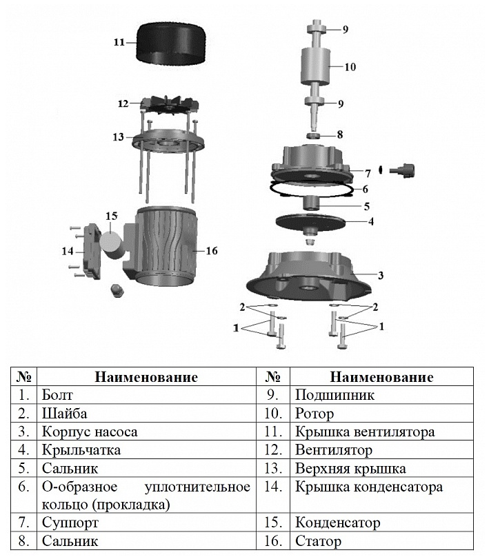 Насос Vodotok БЦ-3 с вентилятором