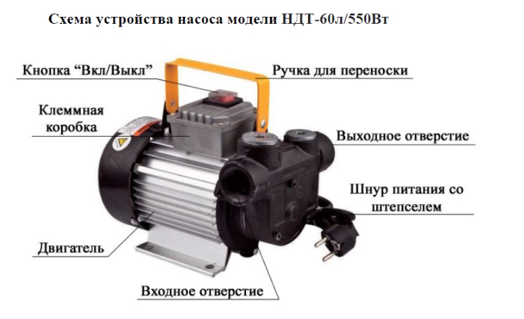 Насос для ДТ Vodotok НДТ-60л/550Вт