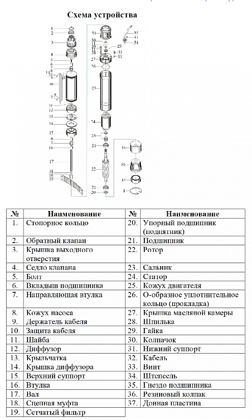 Насос Vodotok БЦПЭ-ГВ-85-0.5-90м-Ч