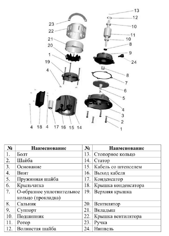 Насос LEO БЦ-1 с вентилятором