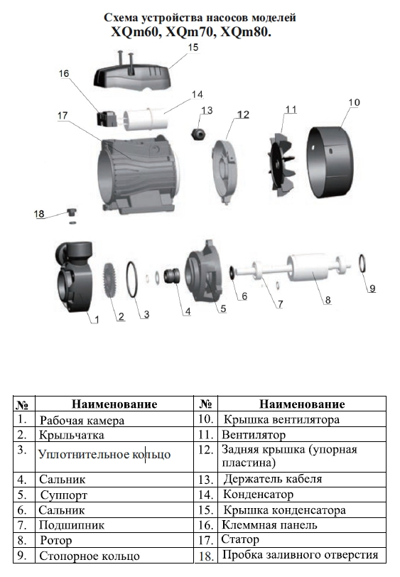 Насос LEO XQm80
