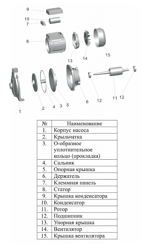 Насос LEO ECm170-1