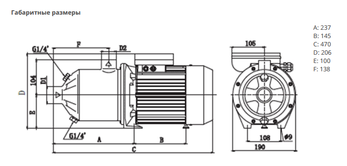 Насос Native MHI 1603-1/E-3-400-50-2-X