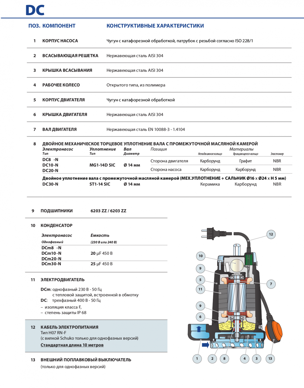 Насос Pedrollo DCm 8 каб.10м