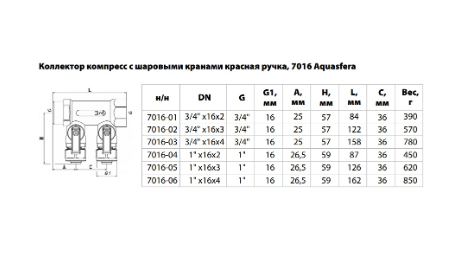 Коллектор лат шар/к красн 1" м/р 3в Дн16 обжим мп 35мм Aquasfera 7016-05