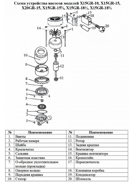 Насос повышения давления Vodotok X15G-10A