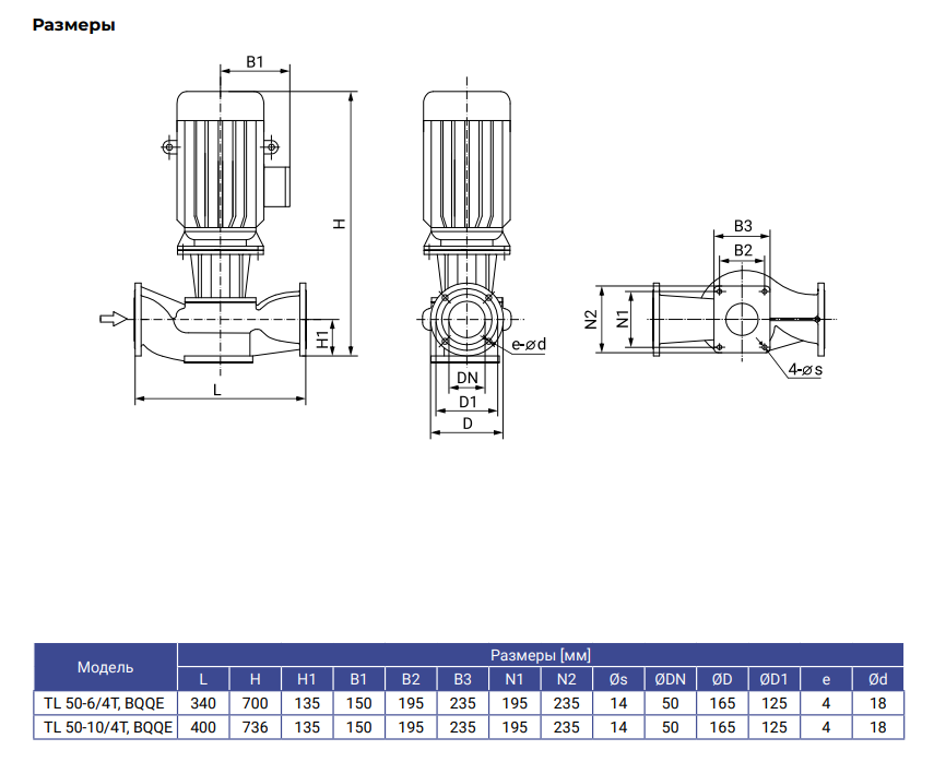 Насос WELLMIX TL 50-10/4T