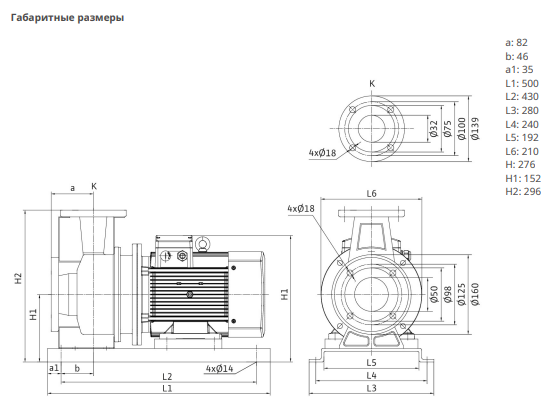 Насос Native BPG 32/160-1,5/2-ST