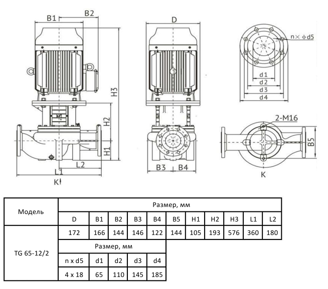 Циркуляционный насос Wellmix TG 65-15/2, HQCE (1х220В, 2.2кВт)