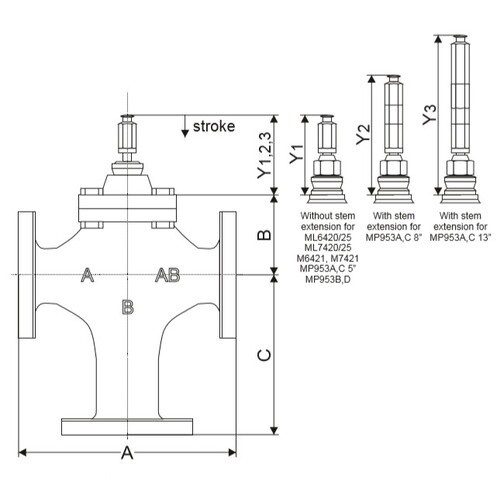 Клапан регулирующий 3-х ходовой линейный Honeywell PN16 DN150