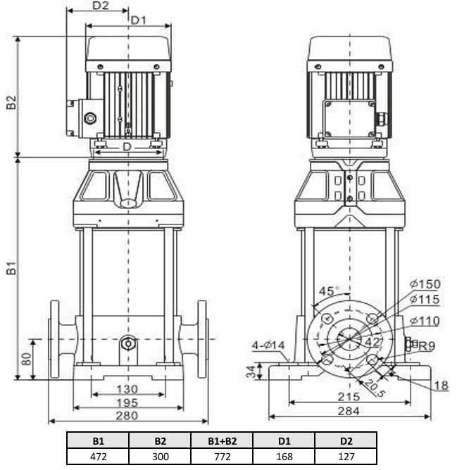 Многоступенчатый насос Wellmix CV 10- 6-0-HQCV (3х380В, 2.2кВт, IE3)