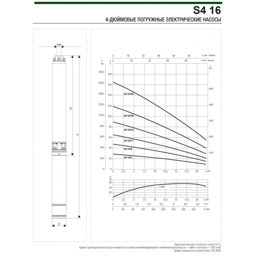 Насос DAB S4 16/8 3HP M230/50 ( кабель + блок управления)