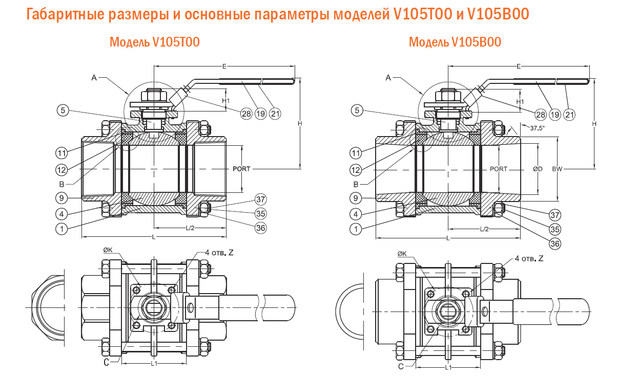 Шаровой кран Kipvalve V105B00-080-SS-01-01, DN80