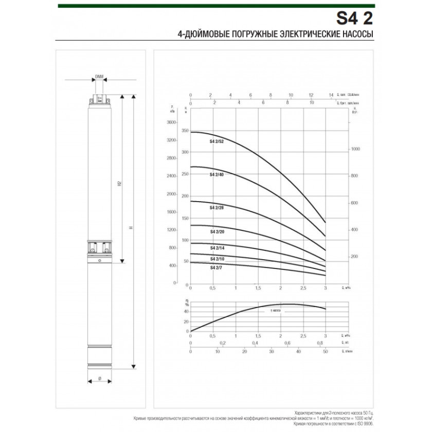 Насос скважинный DAB S4 2/14 1HP M230/50 4OL