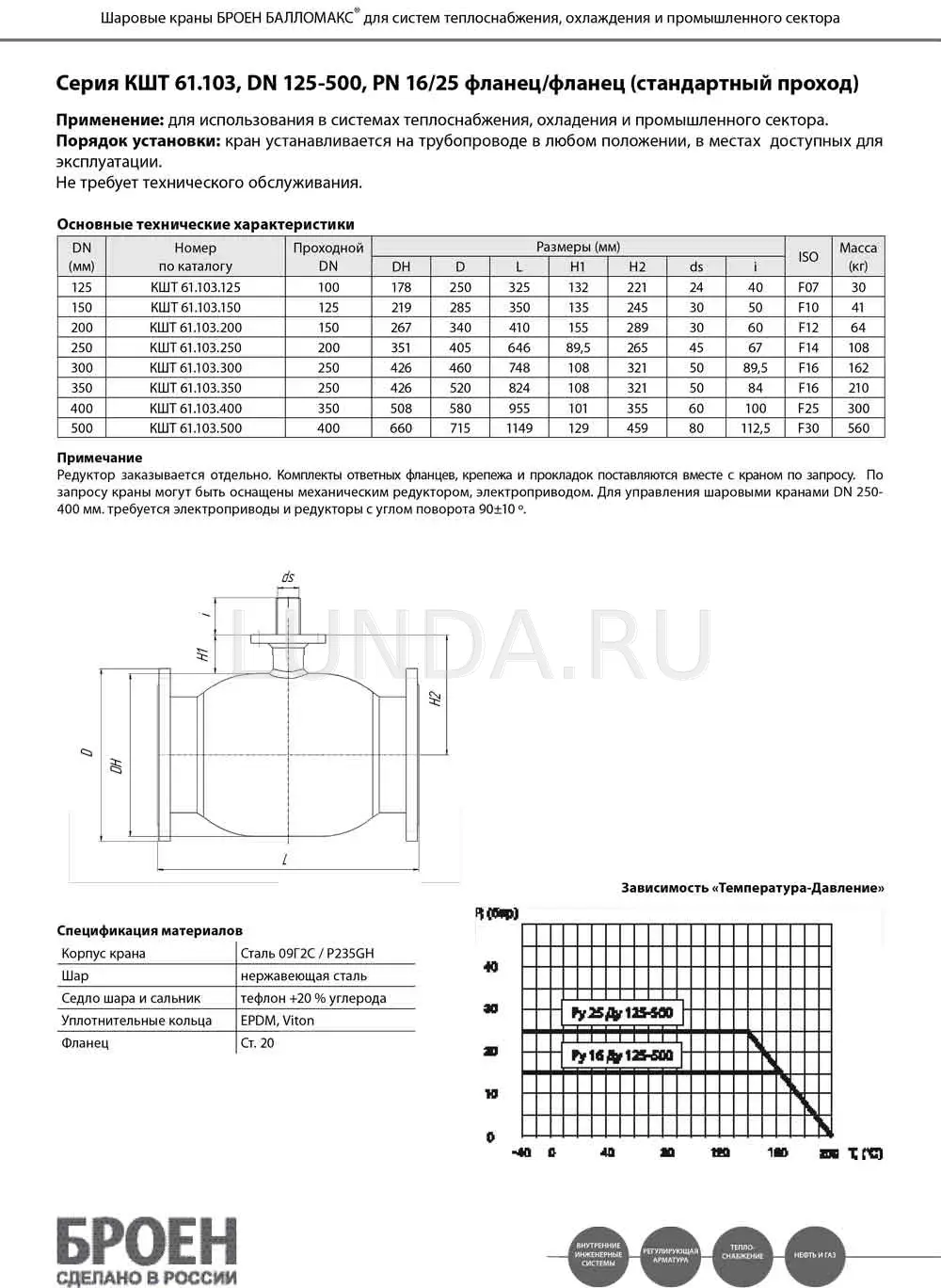 Кран шаровой Broen Балломакс 61 DN150 PN25 ф/ф с редуктором