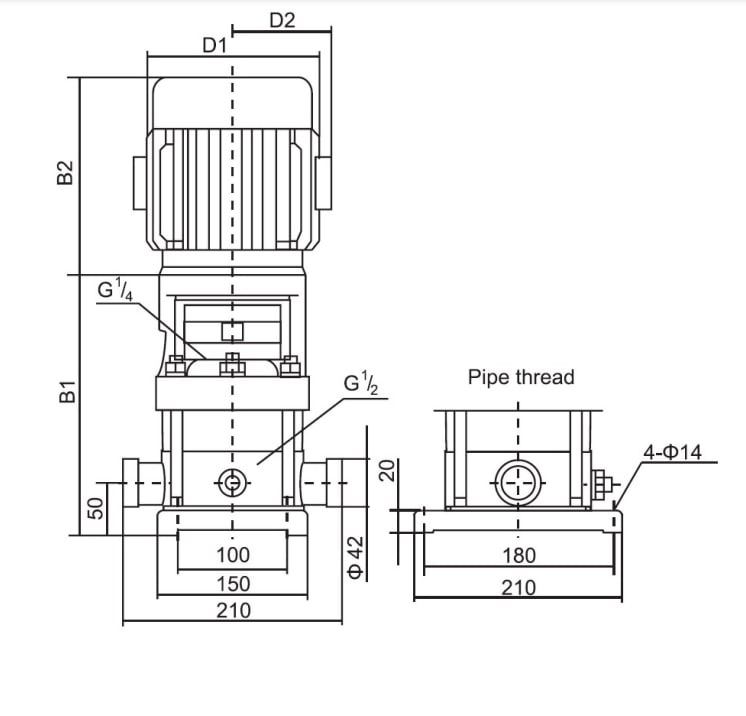 Насос ImpPumps BL2-5R 0,55kW