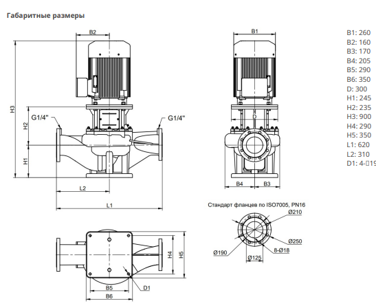 Насос Native IPN 125/240-7,5/4