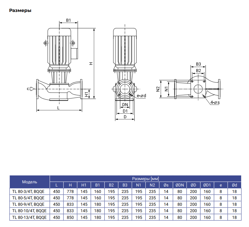 Насос WELLMIX TL 80-5/4T