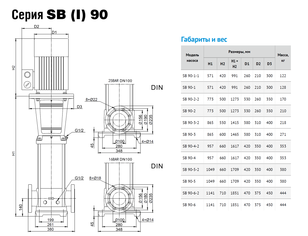 Насос Waterstry SB 90-3 F-SQQE 22kW 3x380V 50Hz IE3