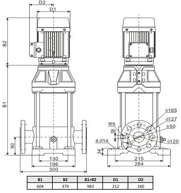 Многоступенчатый насос Wellmix CV 15- 6-0-HQCV (3х380В, 5.5кВт, IE3)