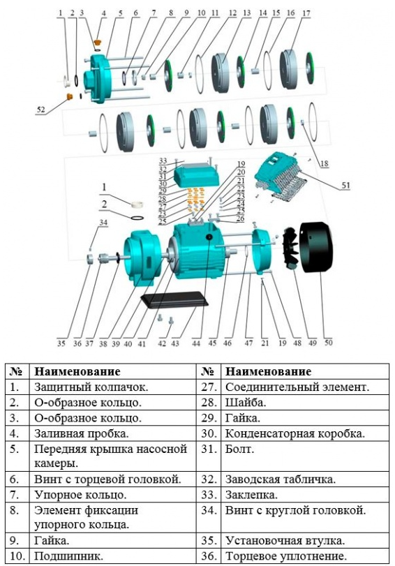 Насосная станция LEO BP ECH20-40