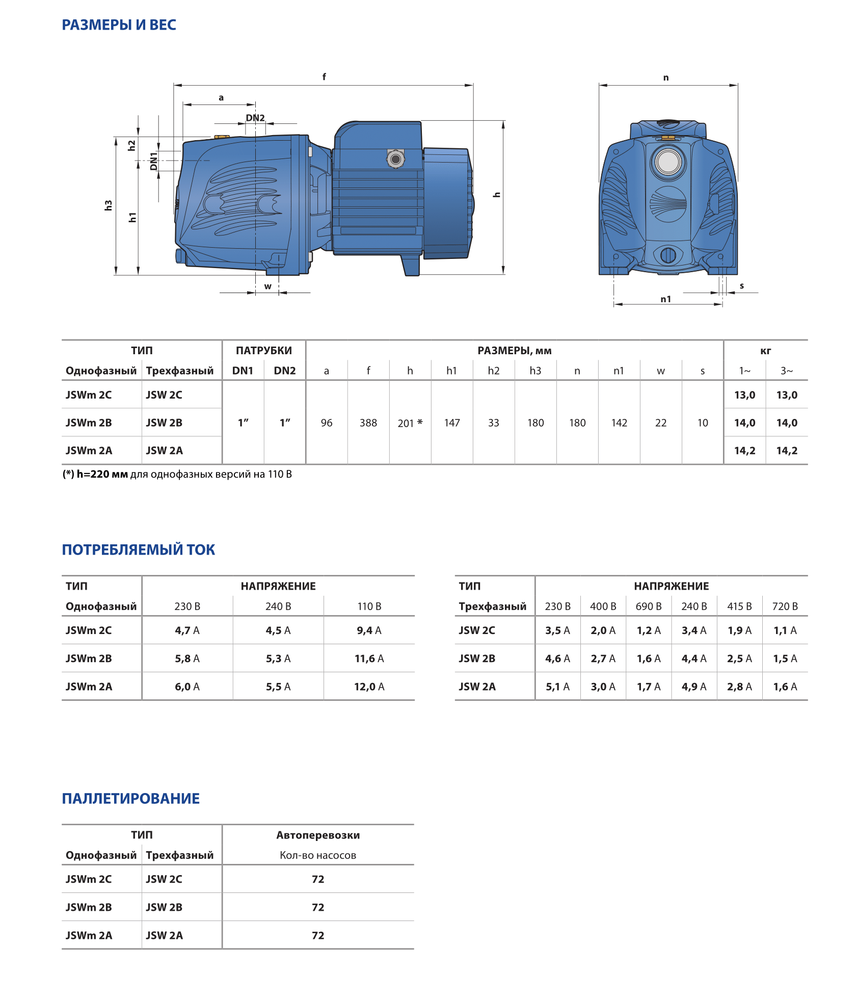 Насос Pedrollo JSWm 2 CX (JSWm 10 H..M)