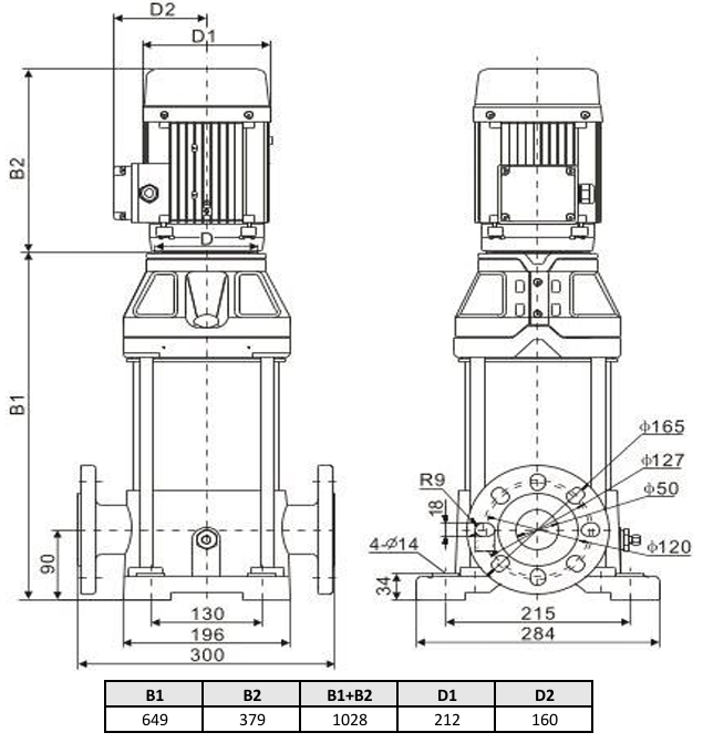 Многоступенчатый насос Wellmix CV 15-7-0-HQCV (3х380В, 5.5кВт, IE3)