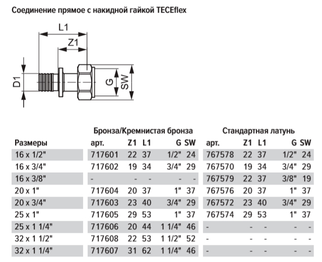 Соединение прямое с накидной гайкой, TECE, 16х3/4, латунь