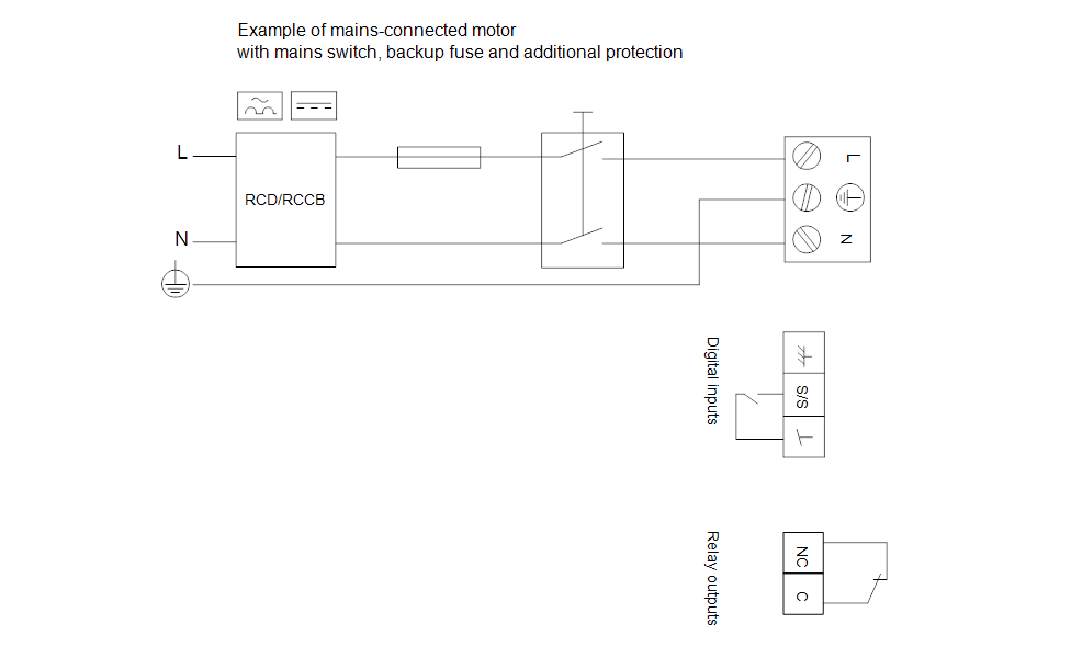 Насос Grundfos MAGNA1 32-120 F