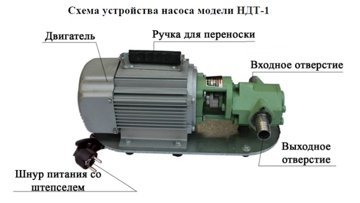 Насос для ДТ + масло Vodotok НДТ-1
