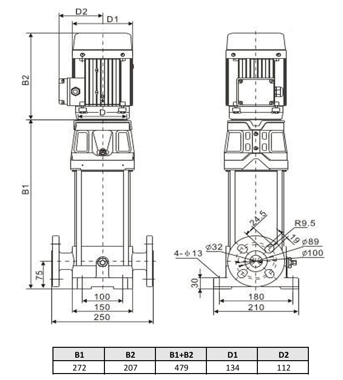 Многоступенчатый насос Wellmix CV 3- 3-0-HQCV (3х380В, 0.37кВт, IE3)