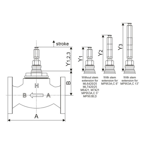 Клапан запорно-регулирующий Honeywell Ру16 Ду80 2-х ходовой линейный V5328A1112