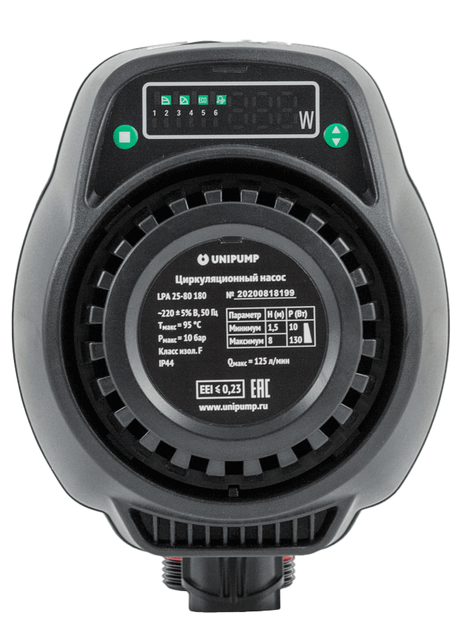Циркуляционный насос Unipump LPA 20-60