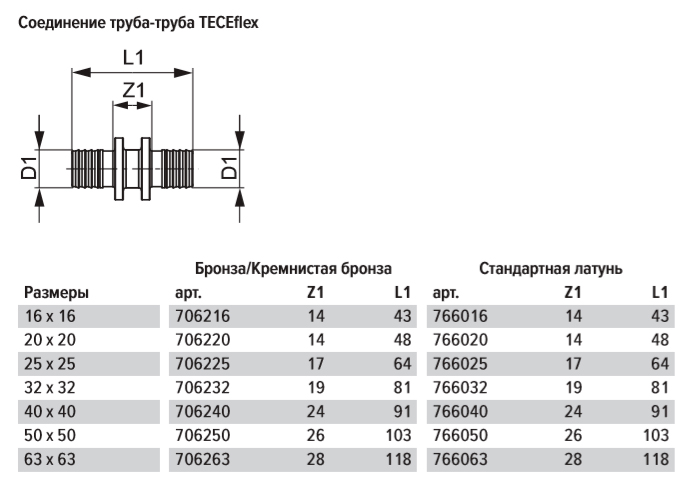 Соединение, TECEflex, труба-труба 32/32, латунь
