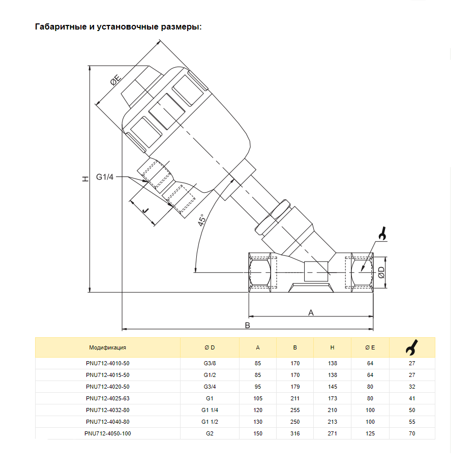 Клапан с пневмоуправлением Kipvalve Ду32 PNU712
