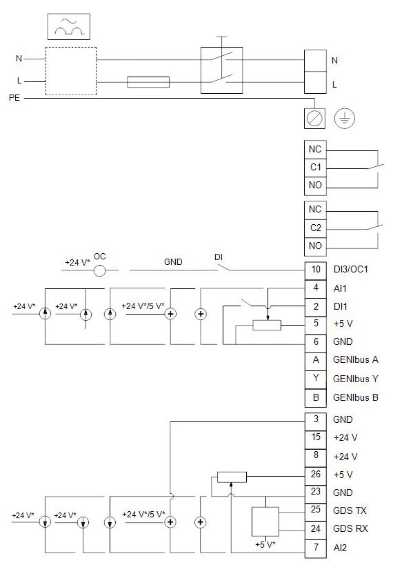Насос Grundfos CME 5-3 A-R-A-E-AQQE U-A-D-N