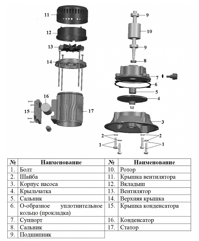 Насос Vodotok БЦ-4 с вентилятором