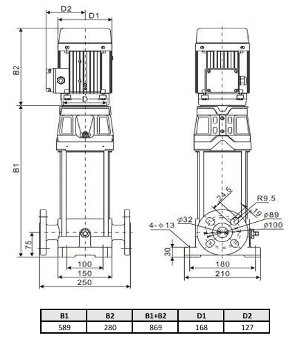 Многоступенчатый насос Wellmix CV 5-13-0-HQCV (3х380В, 2.2кВт, IE3)