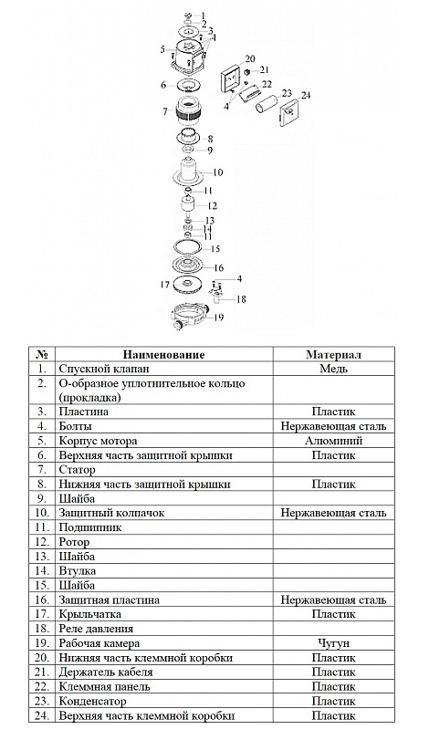 Насос циркуляционный Vodotok XRS 25/4-180