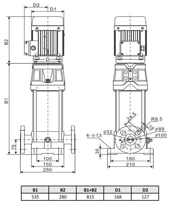 Многоступенчатый насос Wellmix CV 5-11-0-HQCV (3х380В, 2.2кВт, IE3)
