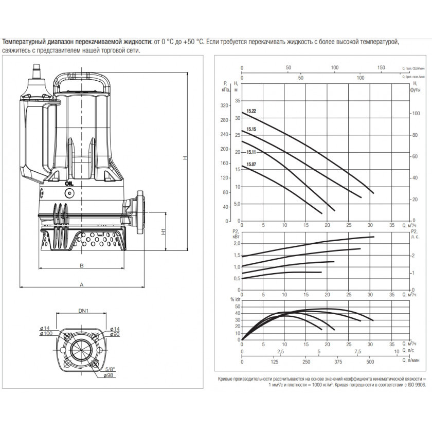 Насос DAB DRENAG FX 15.11 MNA
