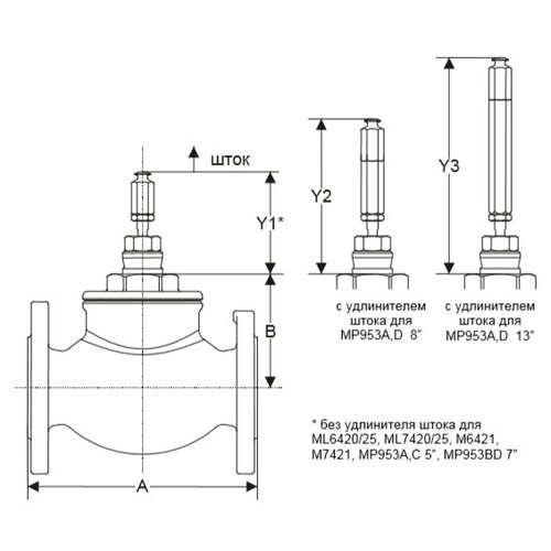 Клапан запорно-регулирующий Honeywell Ру16 Ду80 2-х ходовой линейный V5016A1135