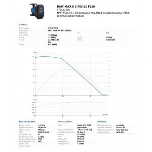 Насос ImpPumps NMT MAX II C 40/120 F220