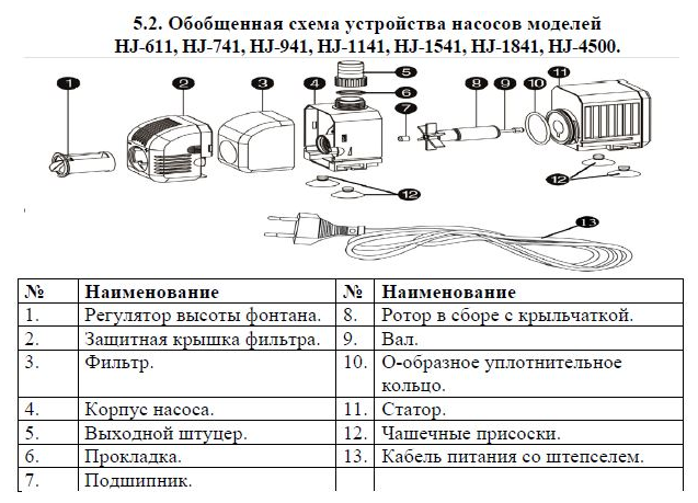 Насос для фонтана Vodotok HJ-1541 (DB-438)